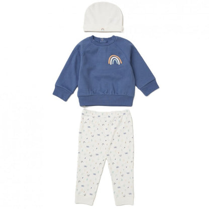 Sweatshirt & Jog Pant Blue Set